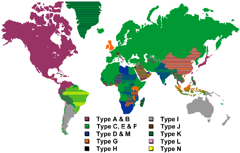 Spread of Power Plugs and Sockets around the world